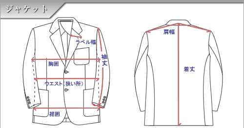 サイズの測り方について メンズウエアg Stage公式オンラインショップ