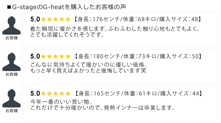 G-stageのジーヒートを購入したお客様の声
